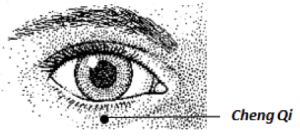 Cheng Qi Acupoint Self Massage for Eye Health